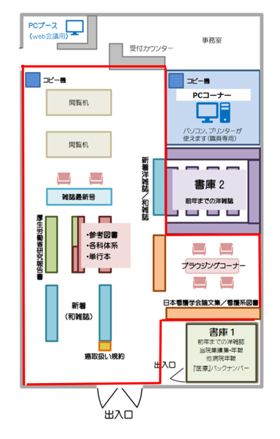文献情報センター見取り図